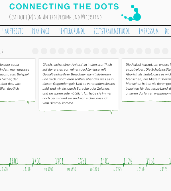Connecting the dots – Ein Zeitstrahl zu Kolonialismus / Rassismus